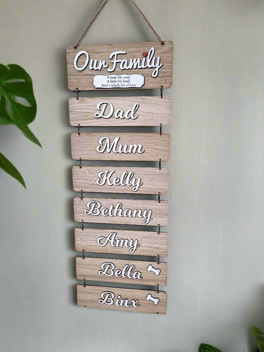 Family hanging wall plaque