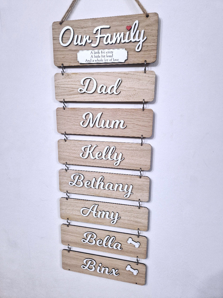 Family hanging wall plaque