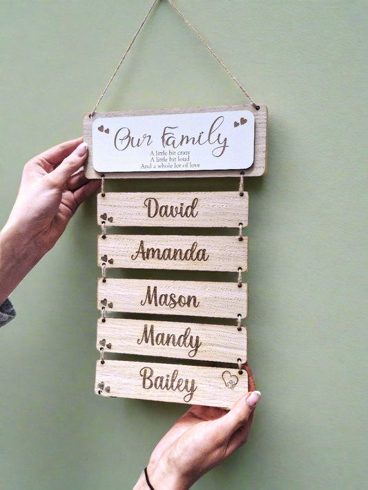 Family hanging wall plaque