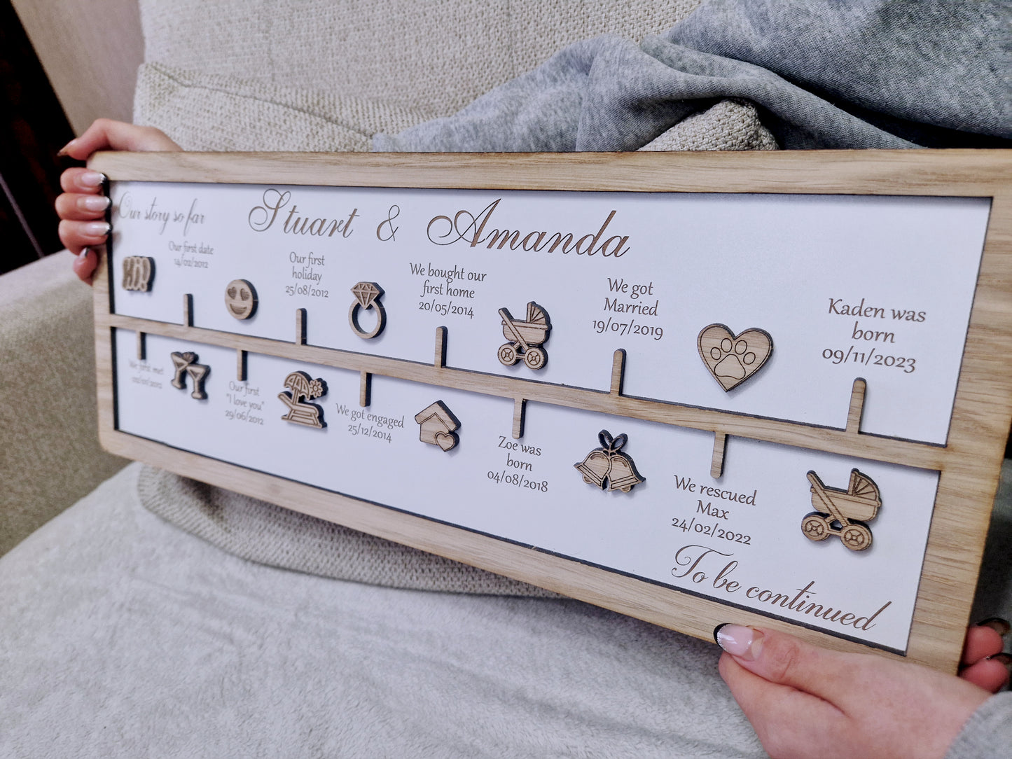 Personalised Our story timeline gift