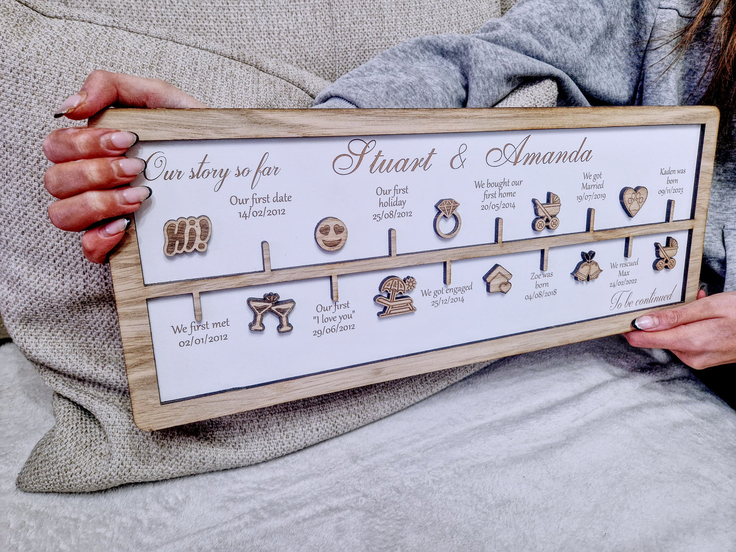 Personalised Our story timeline gift