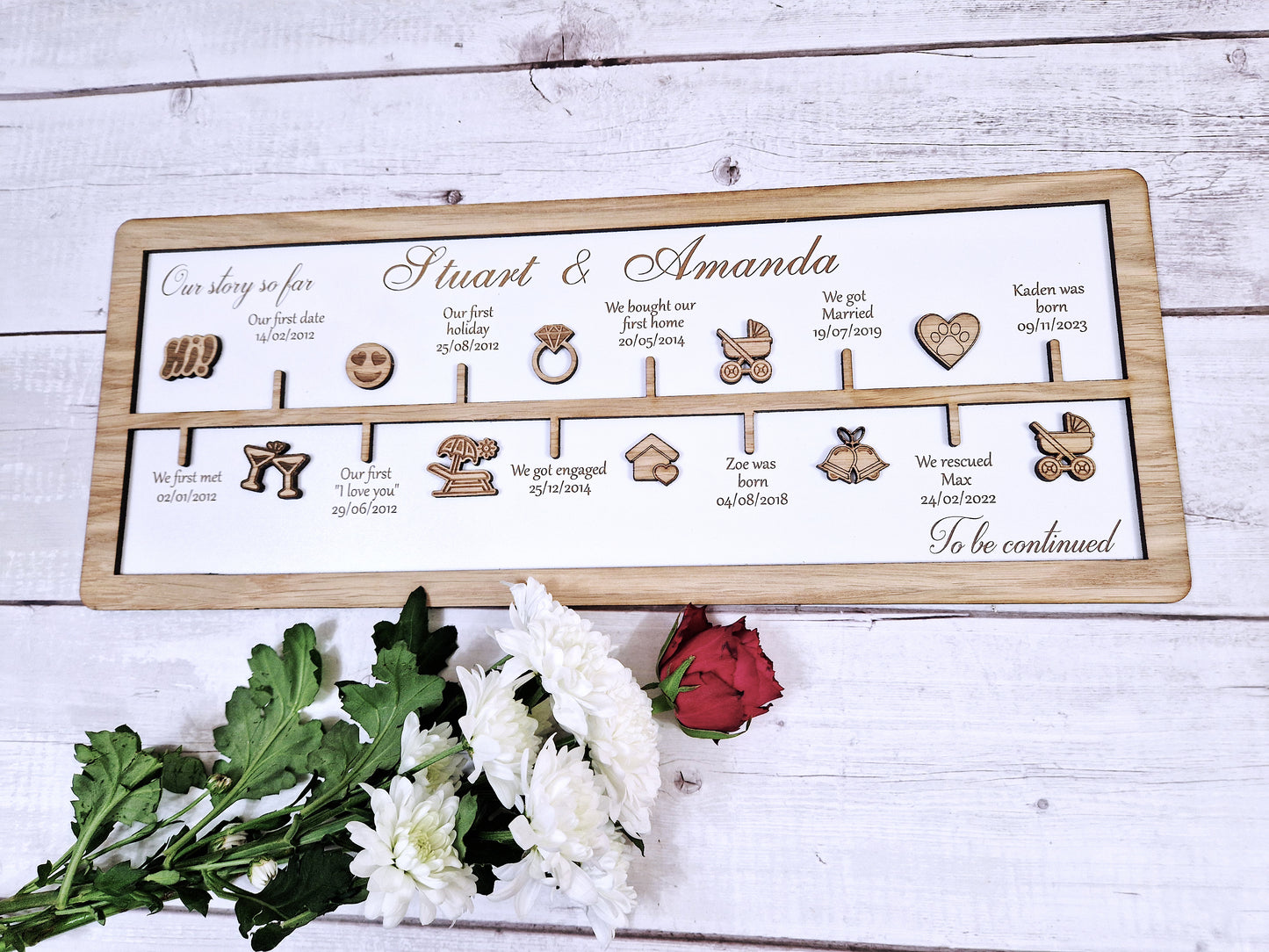 Personalised Our story timeline gift