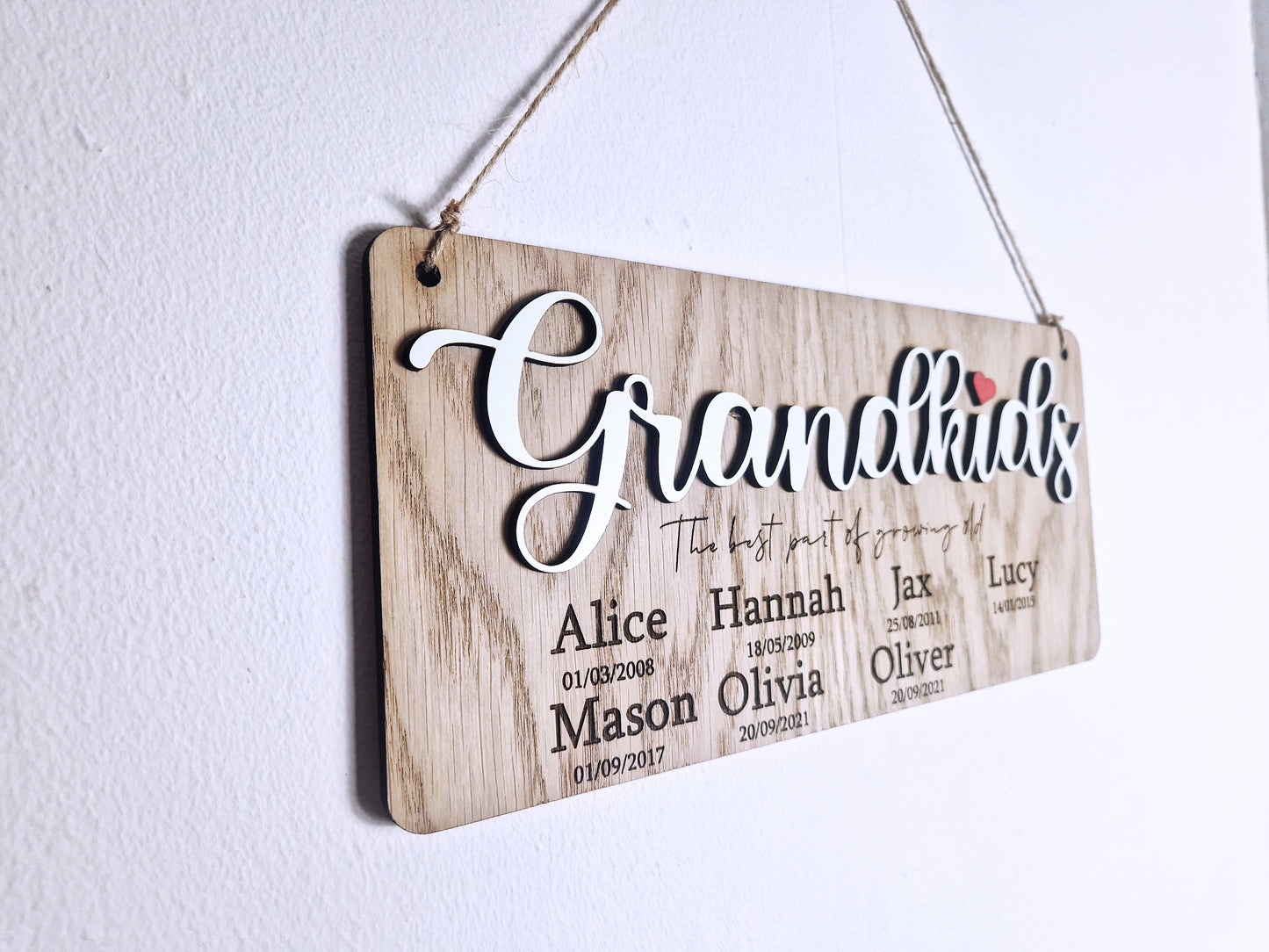 Personalised Grandparents gift, birthday reminder wall plaque