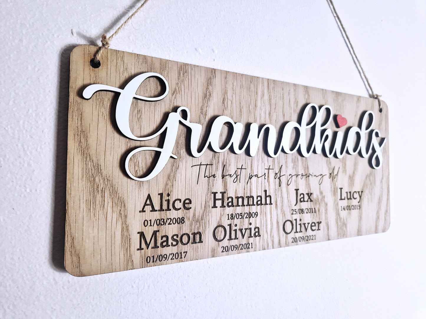 Personalised Grandparents gift, birthday reminder wall plaque