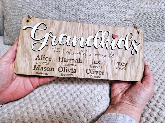 Personalised Grandparents gift, birthday reminder wall plaque