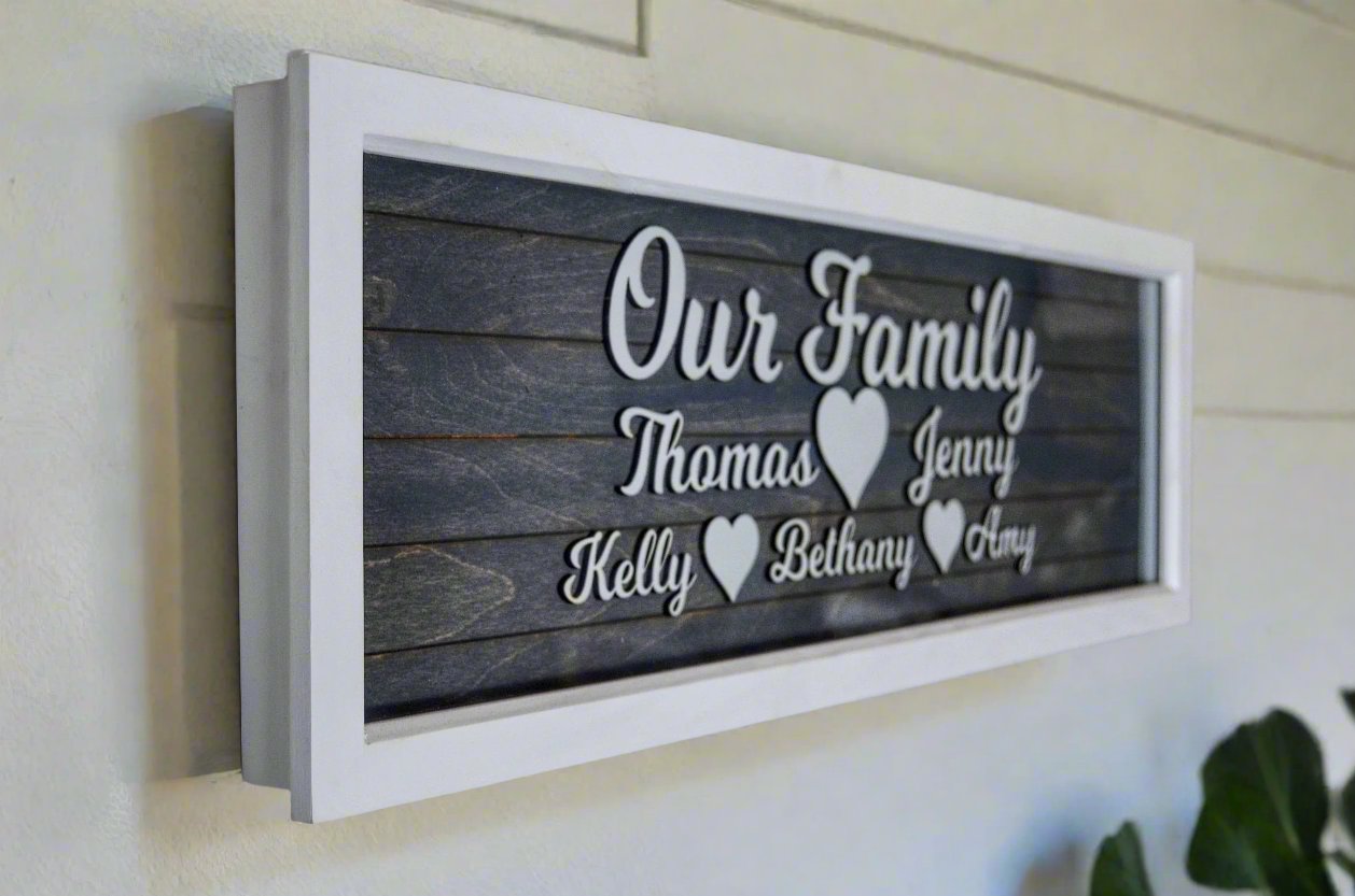 Large Personalised our family framed picture.-Forth Craft and Designs