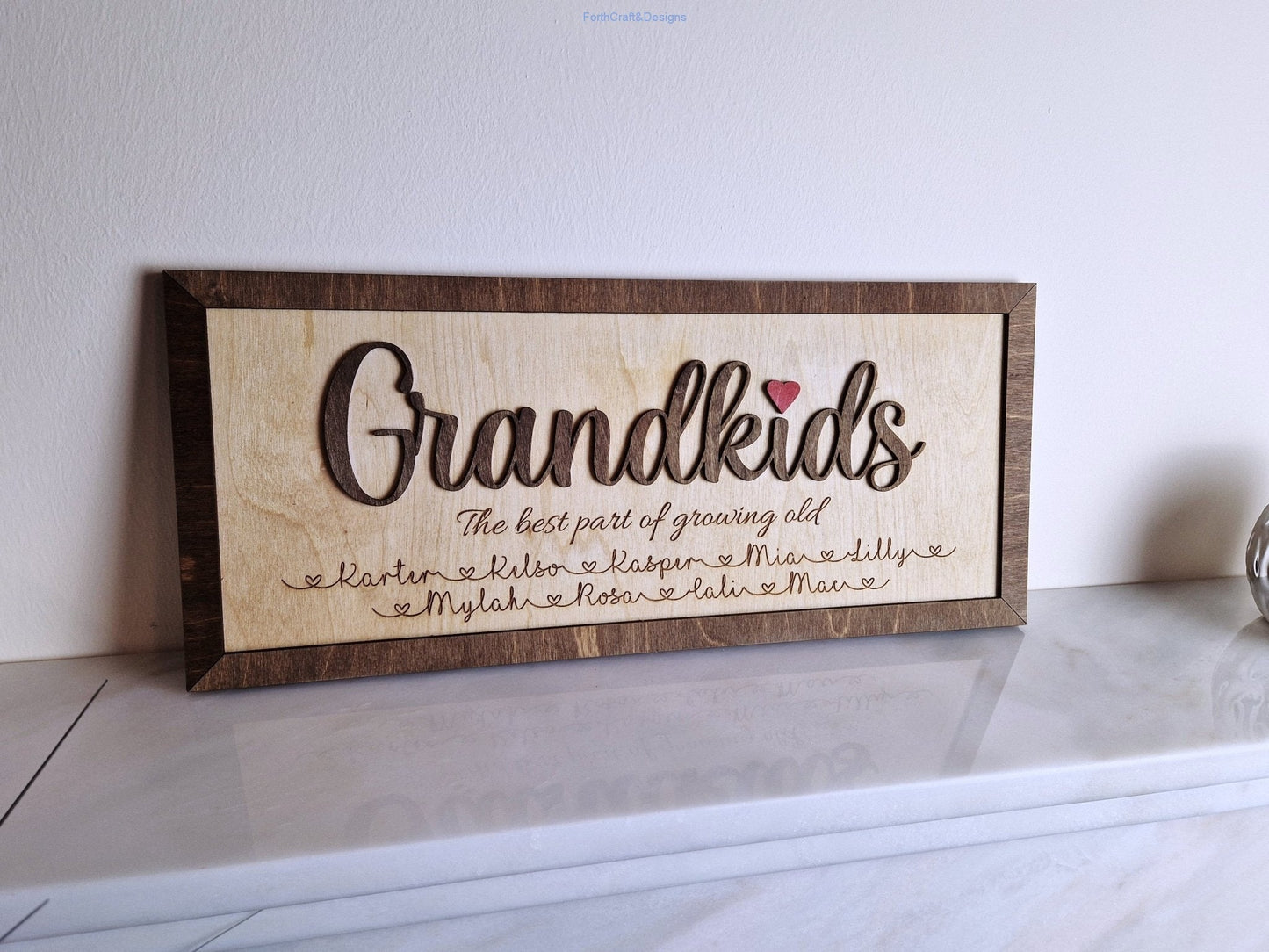 Personalised Grandkids sign-Forth Craft and Designs